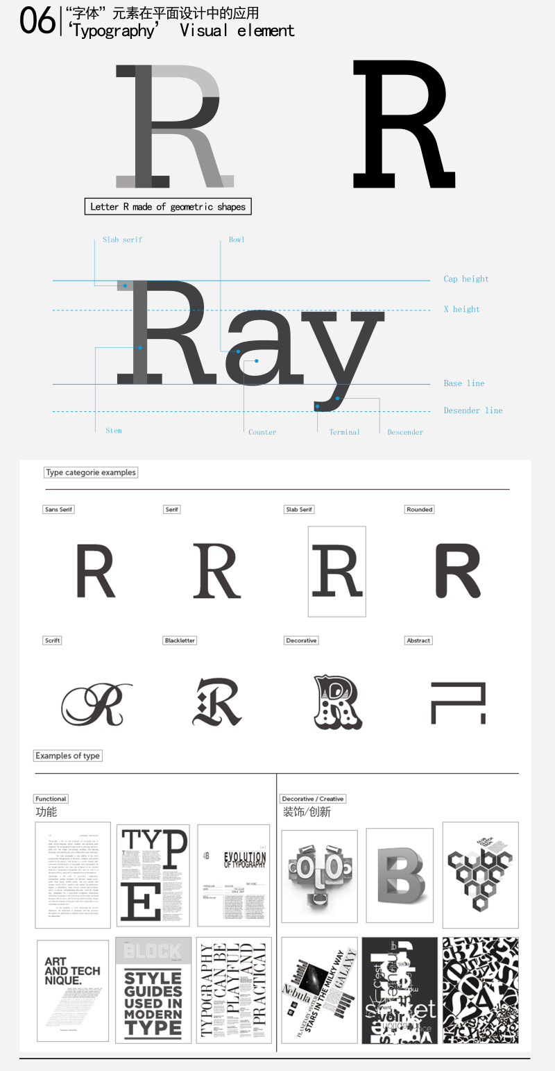 《设计基础元素总结》