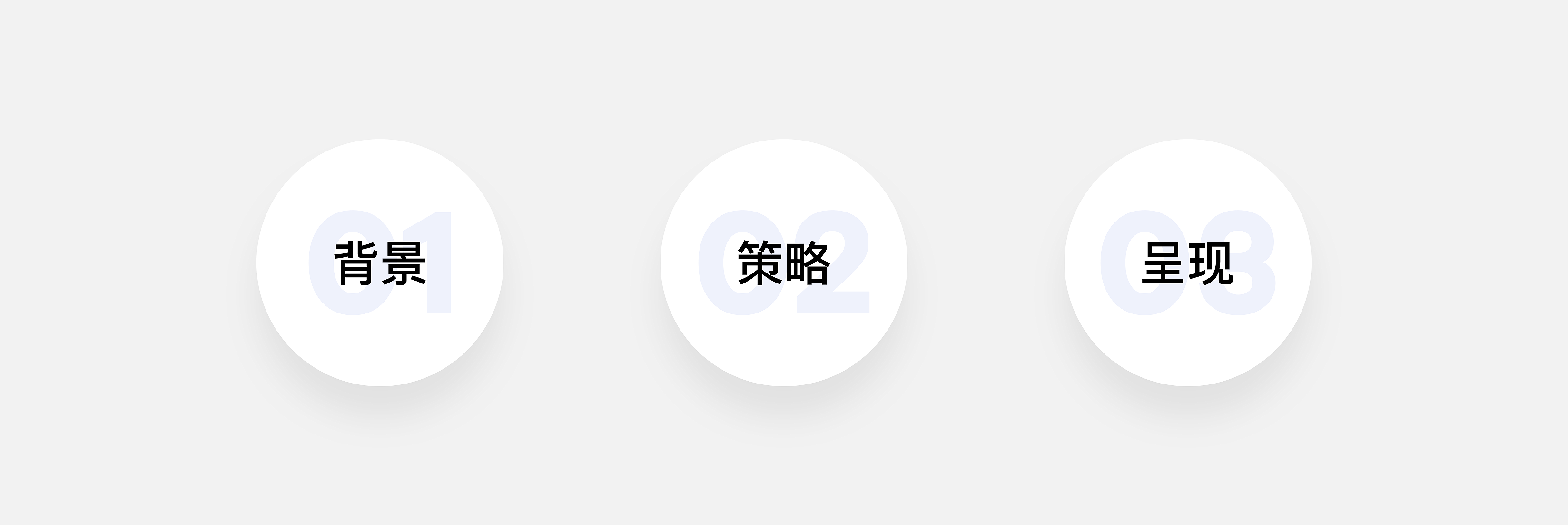 学会向甲方“提案”,就没有过不了的方案!(图ZMTQ4MDA4MTY=) - 观点 - 站酷设计师叮叮_知鱼品牌原创素材 - 站酷ZCOOL