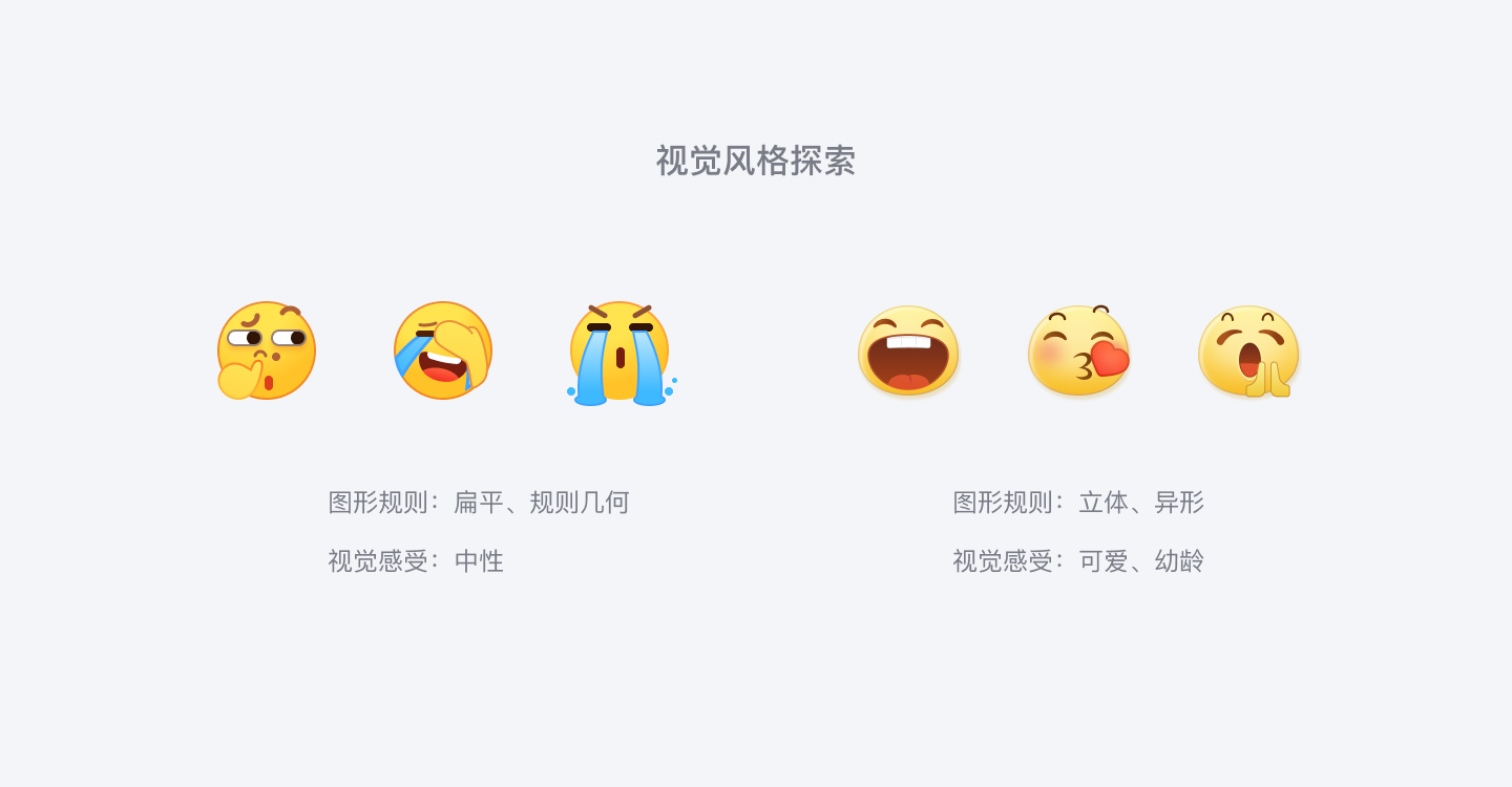 XDC干货｜雪球表情升级全纪录（图ZMTQ2NjEwOTI=） - 观点 - 站酷设计师雪球设计中心XDC原创素材 - 站酷ZCOOL