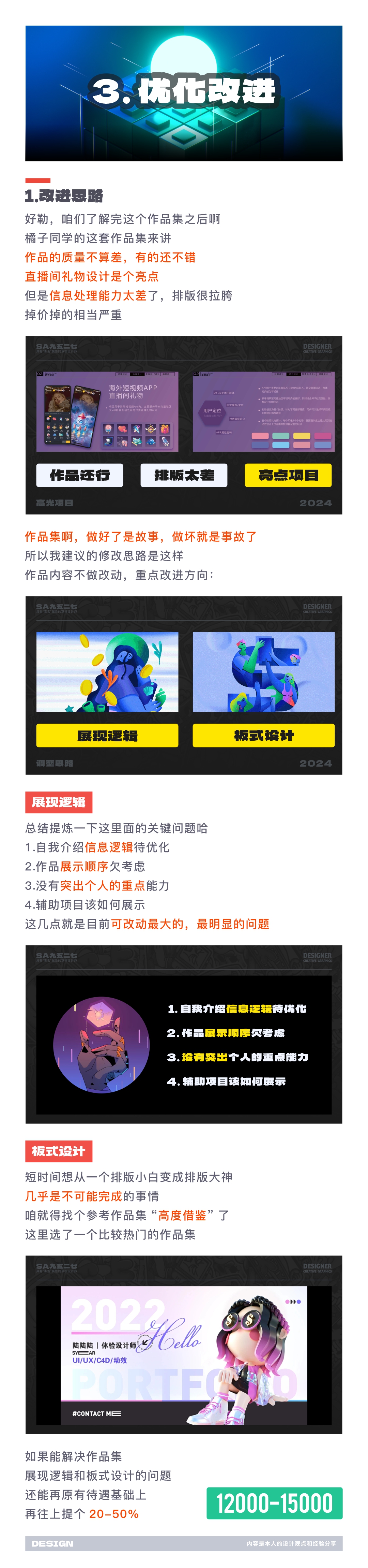 SA测评作品集: 丑小鸭作品集，如何抄成白天鹅的优化思路，5年动效视觉作品测评【05】（图ZMTQ3MDc4MDA=） - 教程 - 站酷设计师SA九五二七原创素材 - 站酷ZCOOL