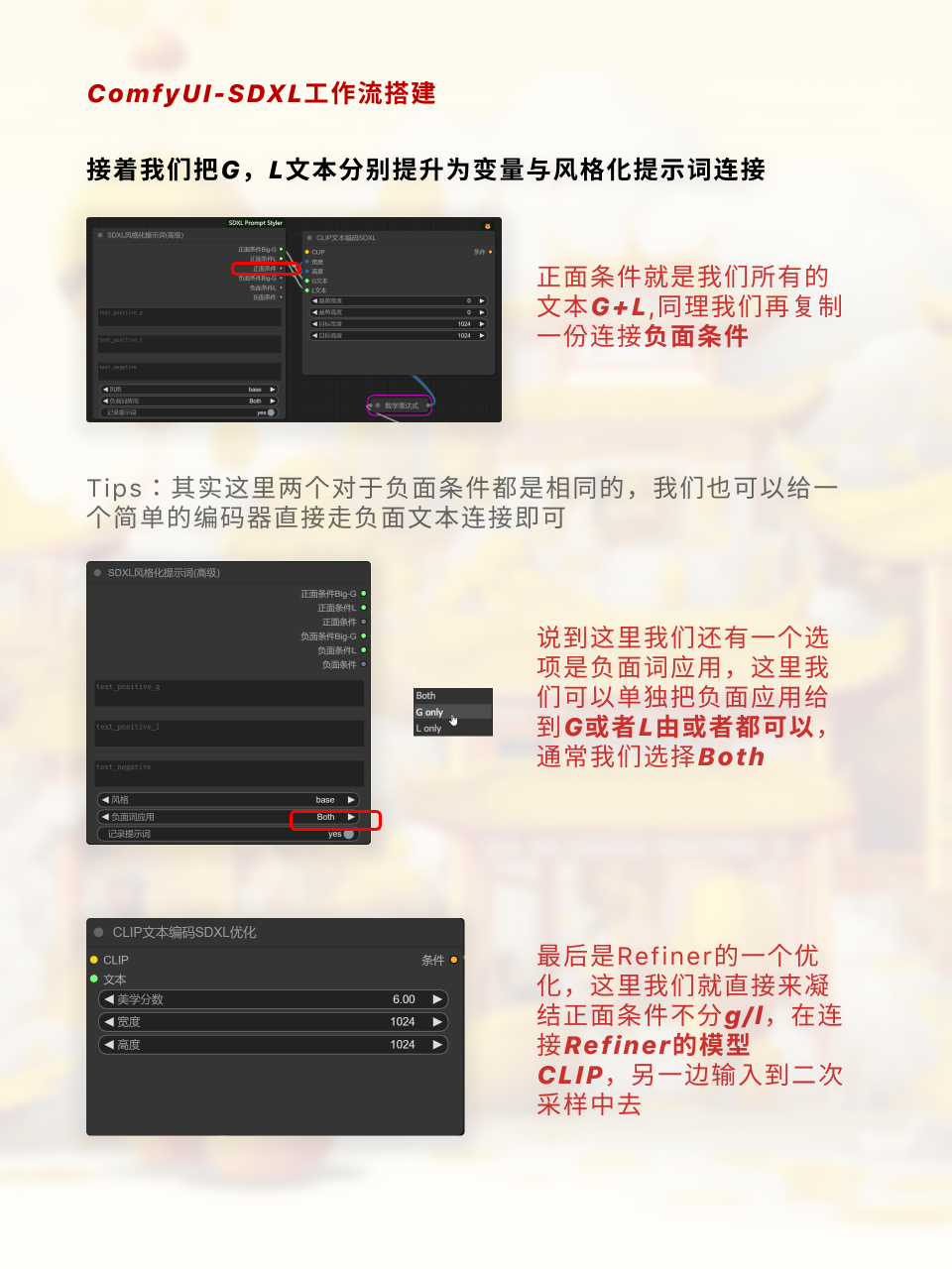 ComfyUI超实用SDXL工作流手把手搭建（图ZMTQ2OTcxMjA=） - 教程 - 站酷设计师枯卜原创素材 - 站酷ZCOOL