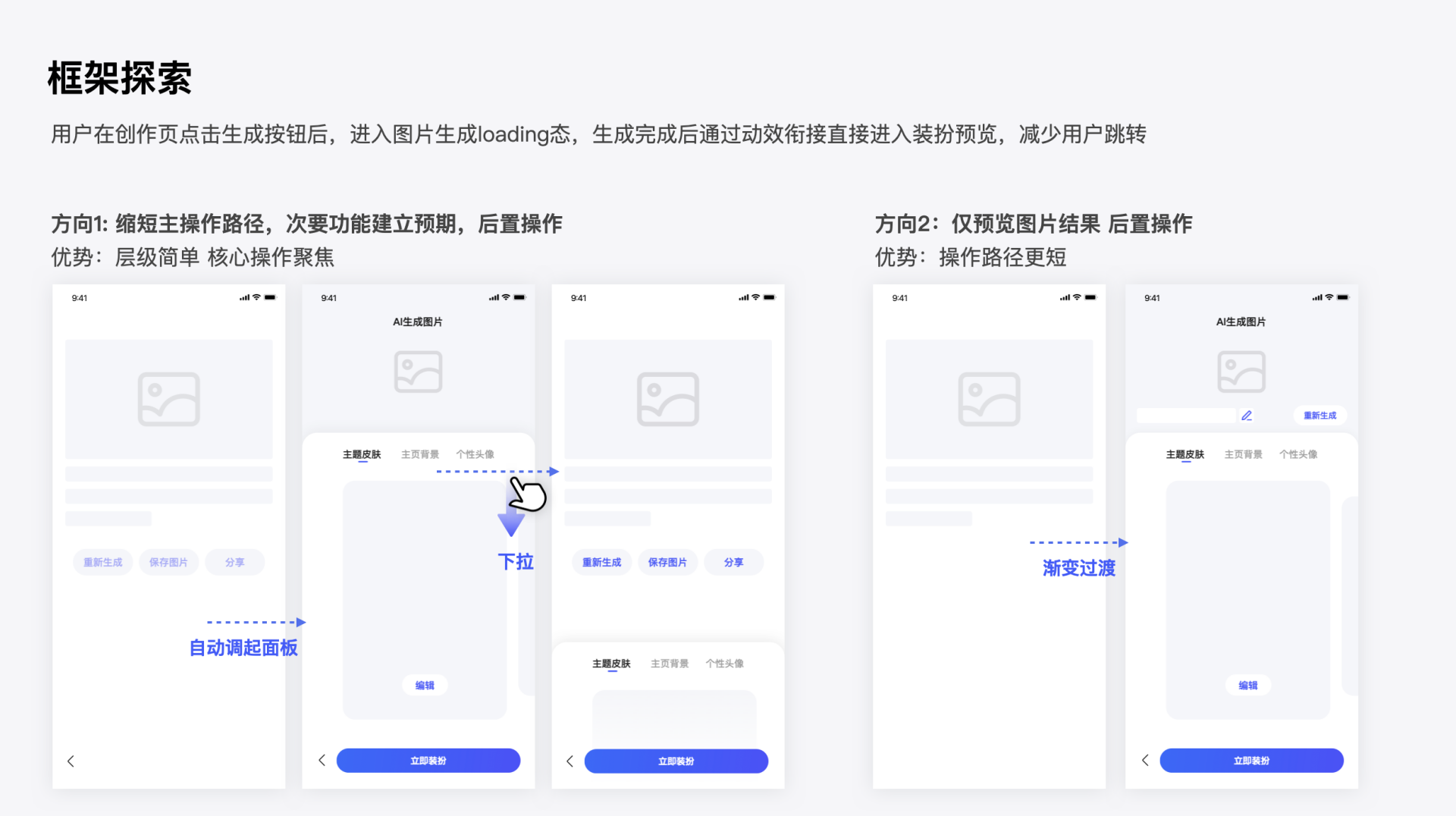 当设计遇上AI——百度APP装扮体验AI创新探索(图ZMTQ2NzEwNDQ=) - 教程 - 站酷设计师百度MEUX原创素材 - 站酷ZCOOL