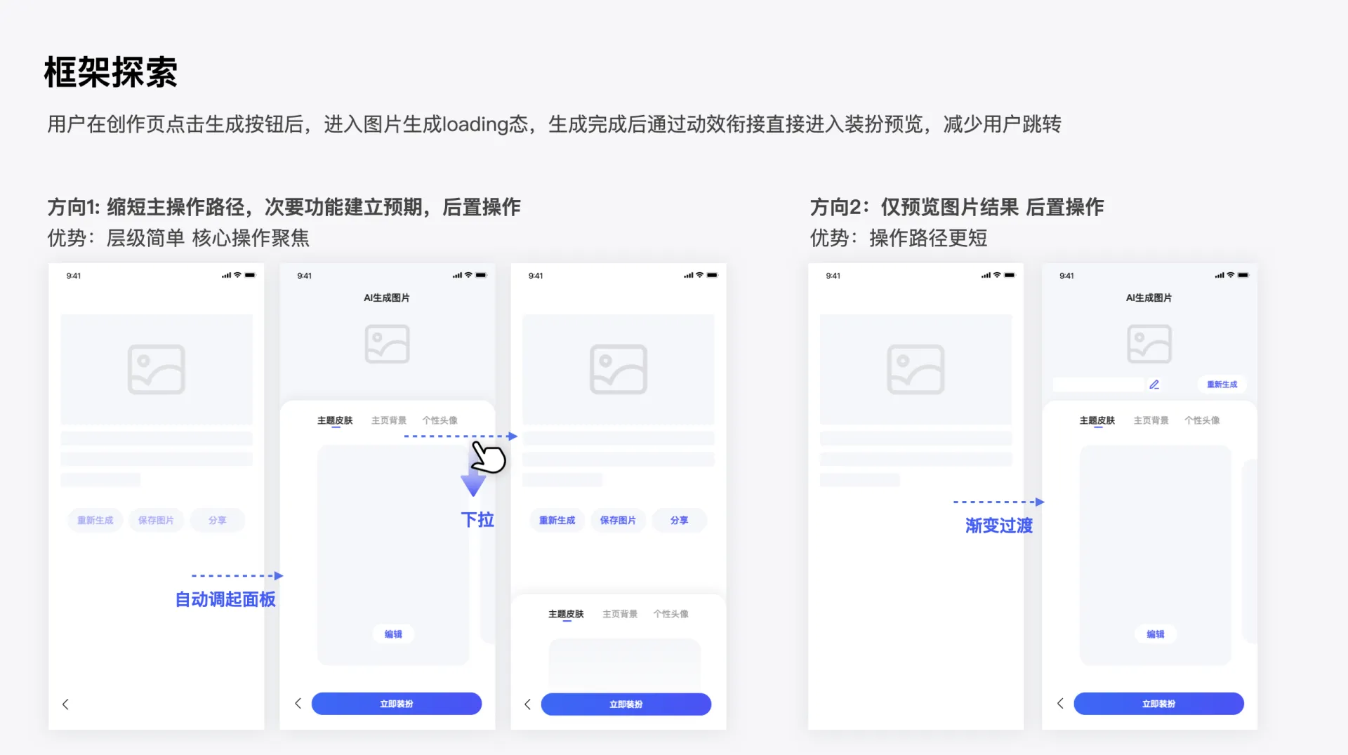 當設(shè)計遇上AI——百度APP裝扮體驗AI創(chuàng)新探索