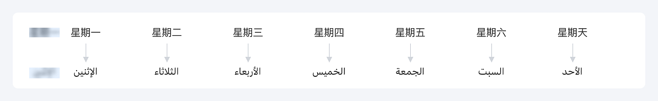 【国际化】阿拉伯语|RTL页面设计指南(图ZMTQ3NDU4OTY=) - 观点 - 站酷设计师姚_Yale原创素材 - 站酷ZCOOL