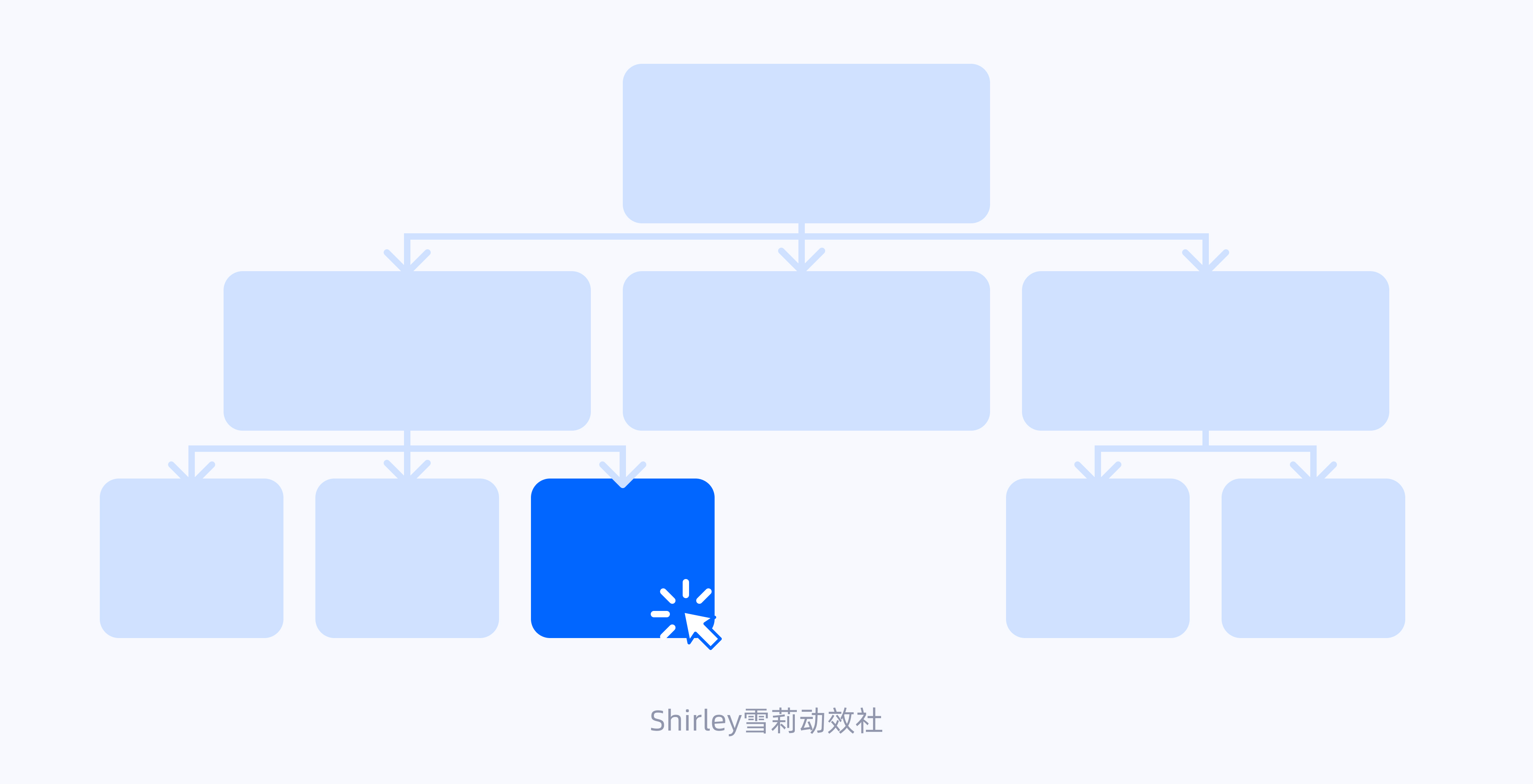 从碎片到系统:设计师必备的知识库搭建指南(图ZMTQ3NDM2ODQ=) - 观点 - 站酷设计师Shirley雪莉动效原创素材 - 站酷ZCOOL
