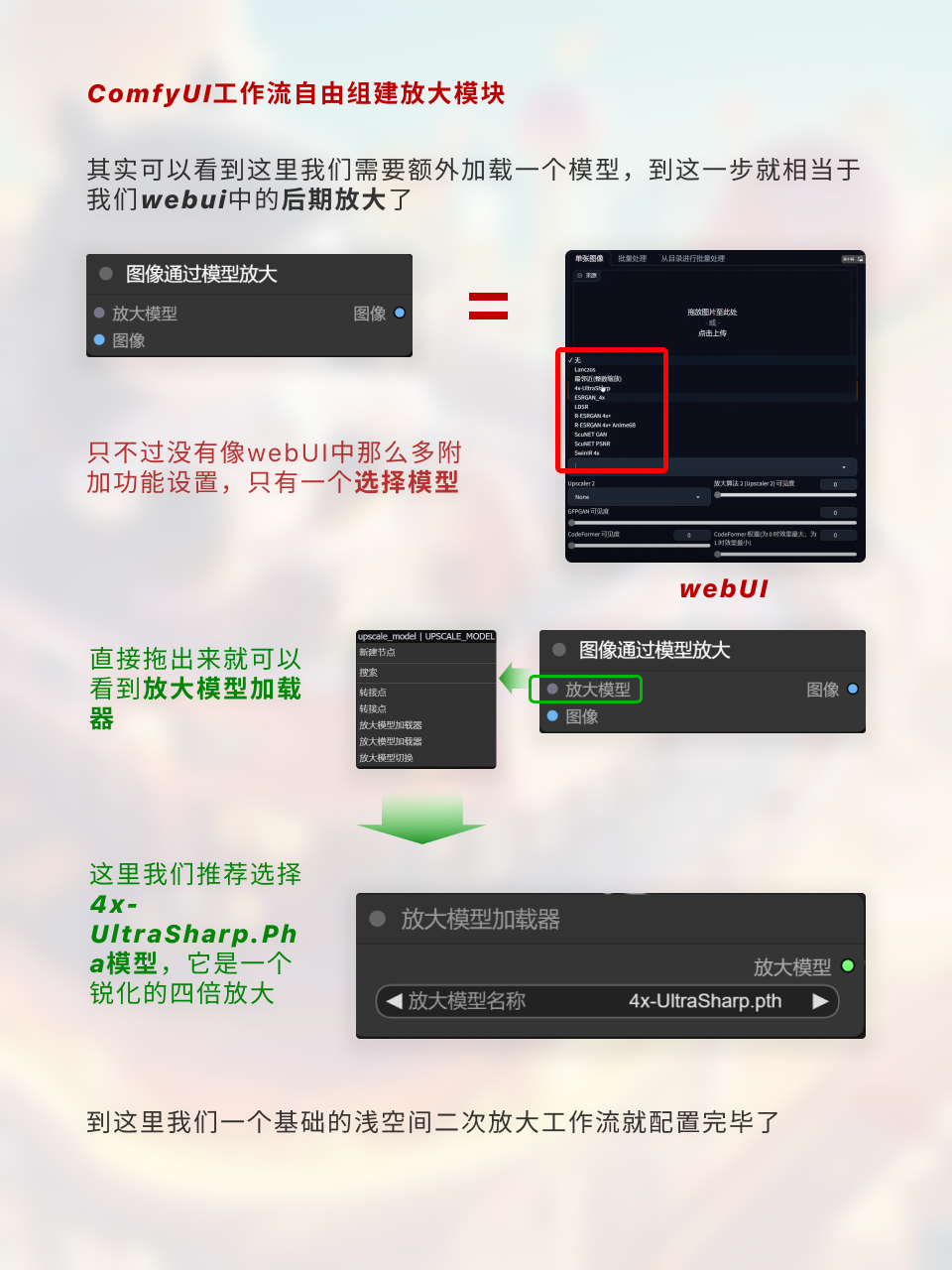 ComfyUI基础工作流调整/搭建 | 二次采样&细节重绘（图ZMTQ2ODg5OTI=） - 教程 - 站酷设计师枯卜原创素材 - 站酷ZCOOL