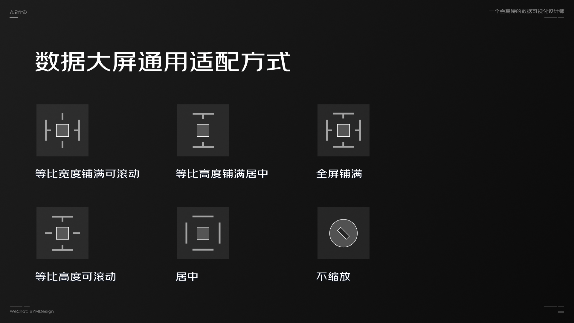 大厂数据可视化项目如何做设计评审(图ZMTQ3NDE4OTY=) - 观点 - 站酷设计师BYMD原创素材 - 站酷ZCOOL