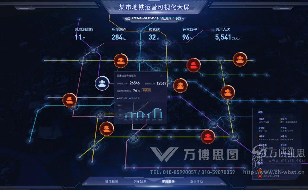 智慧交通 | 地铁运营可视化大屏，数实融合，行稳“智”远（图ZMTQ3NjAxOTY=） - 资讯 - 站酷设计师万博思图原创素材 - 站酷ZCOOL