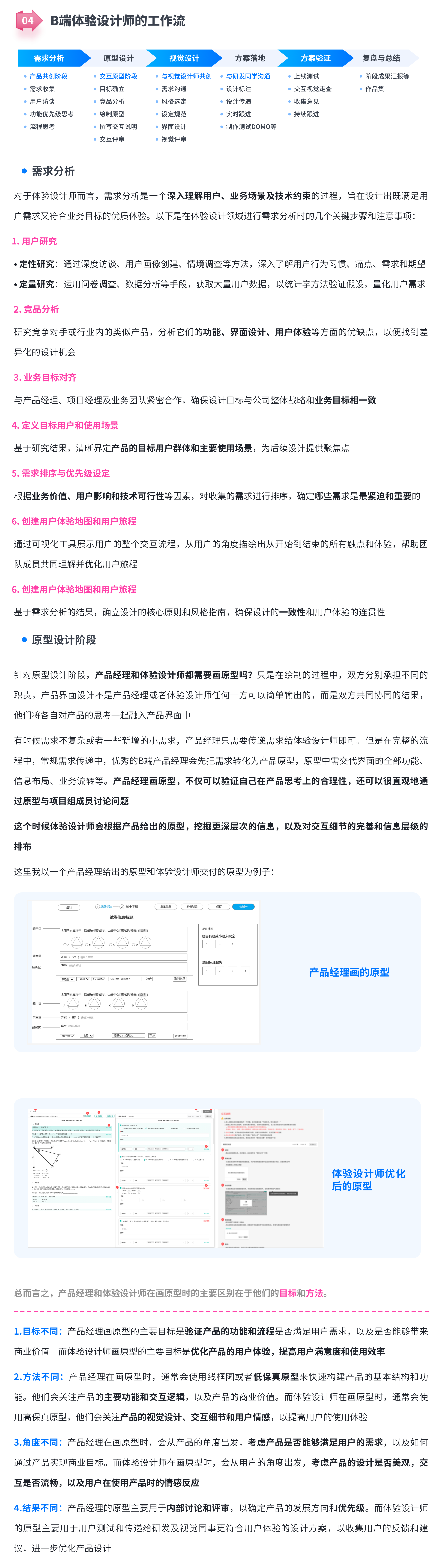 入职B端体验设计师，看这一篇就够了（图ZMTQ3OTYyNzY=） - 观点 - 站酷设计师画图狗沐沐原创素材 - 站酷ZCOOL