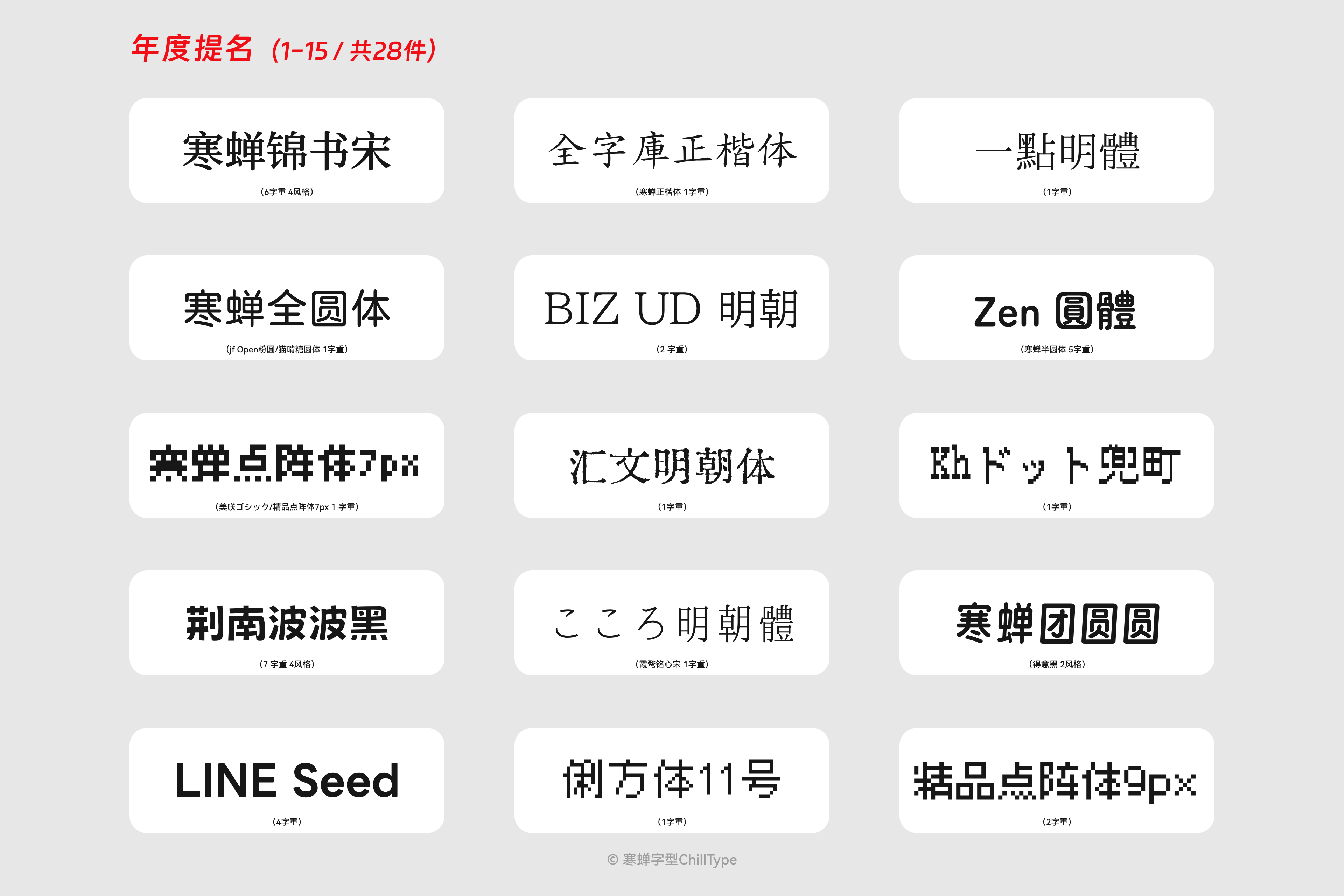 免费商用中文字体报告（2024版）（图ZMTQ2MjY3ODA=） - 观点 - 站酷设计师萧熠Siue原创素材 - 站酷ZCOOL