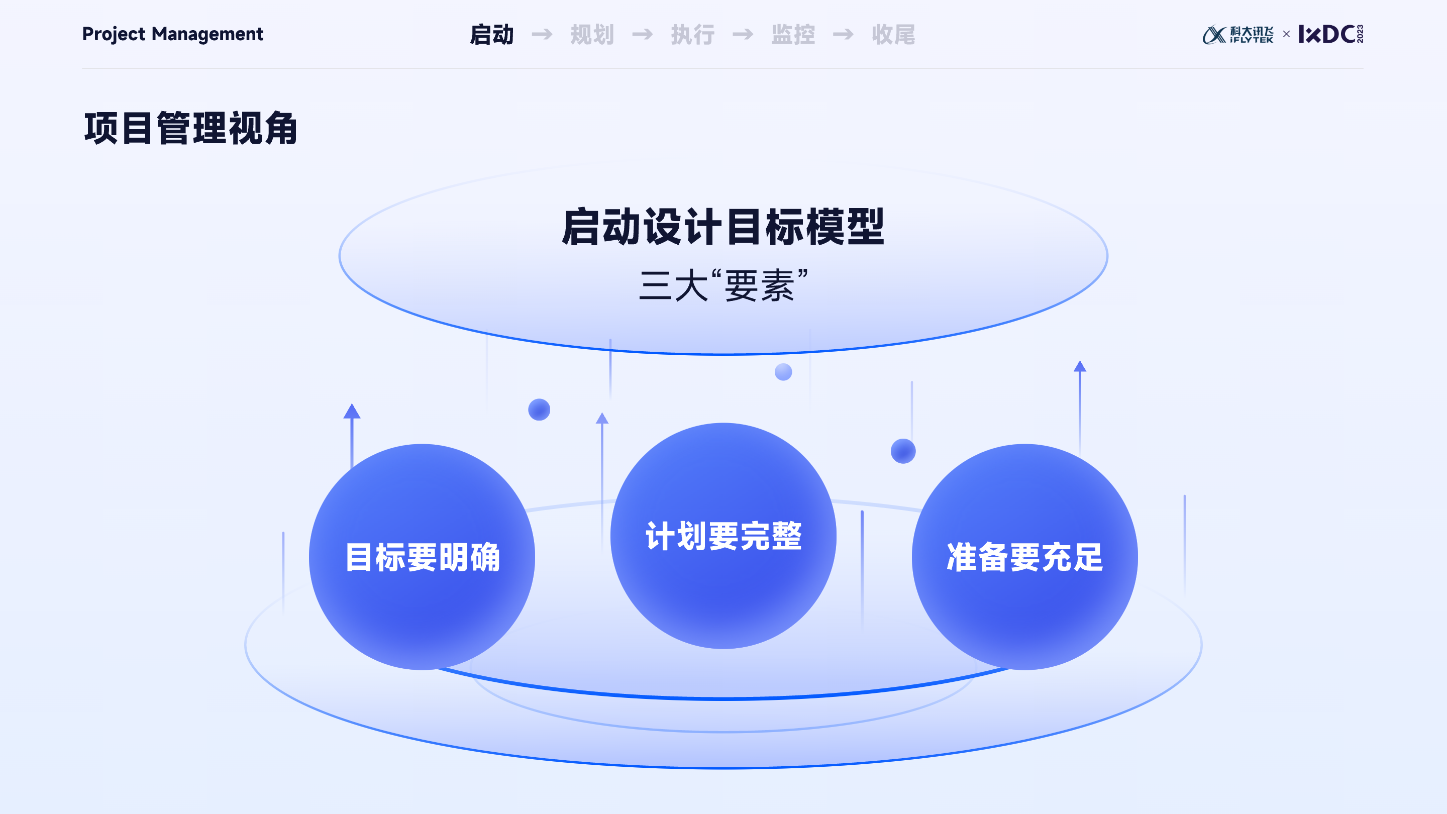 大厂实战：设计管理者如何运用项目管理思维，实现设计的高效落地与团队协同？