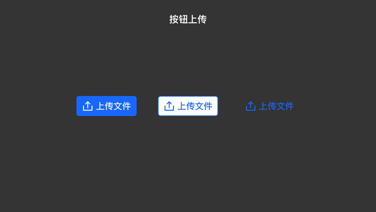 B端表单设计总结（图ZMTQ2NTA4MzY=） - 观点 - 站酷设计师Lilly举了个栗子原创素材 - 站酷ZCOOL