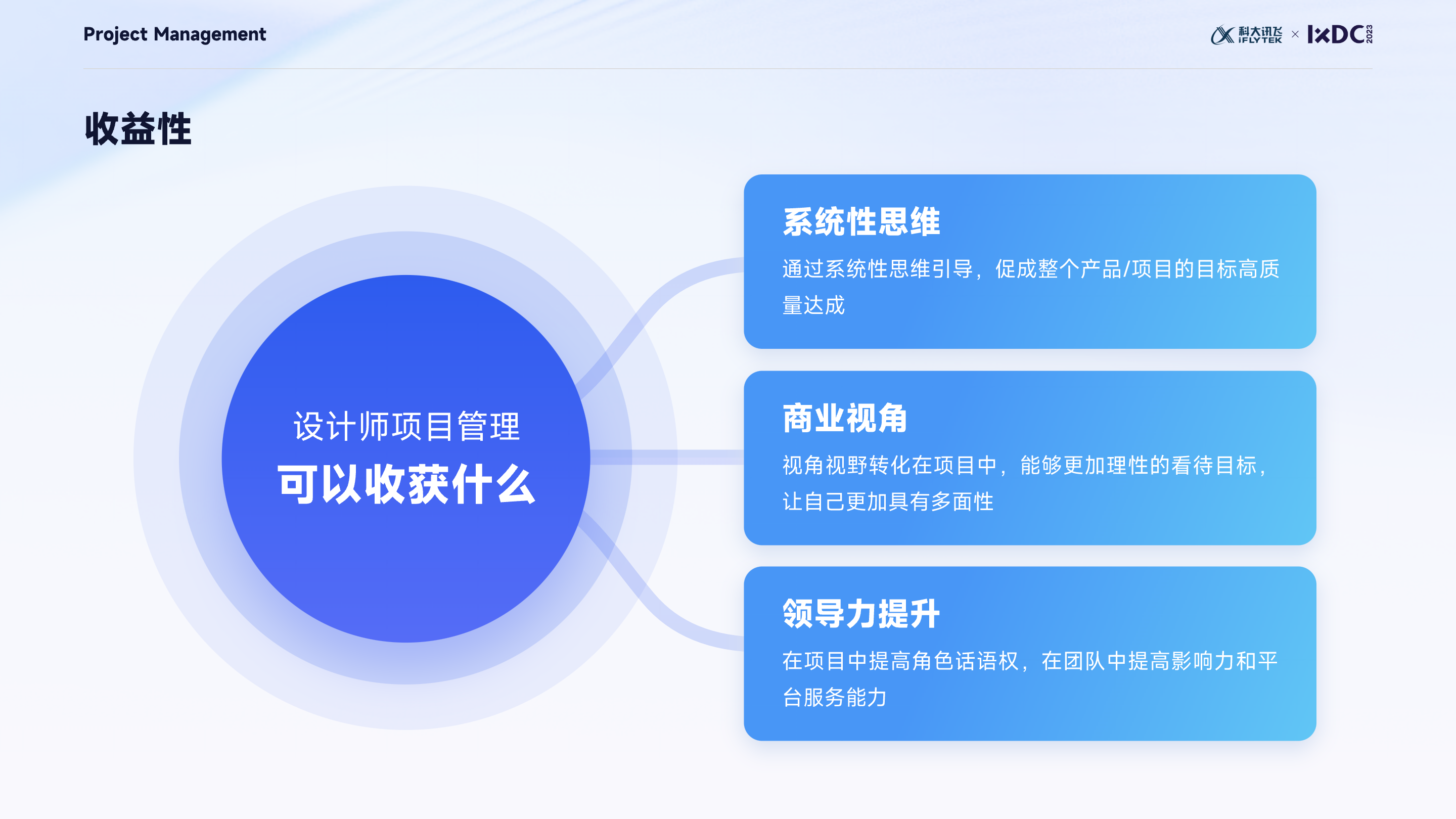 大厂实战：设计管理者如何运用项目管理思维，实现设计的高效落地与团队协同？