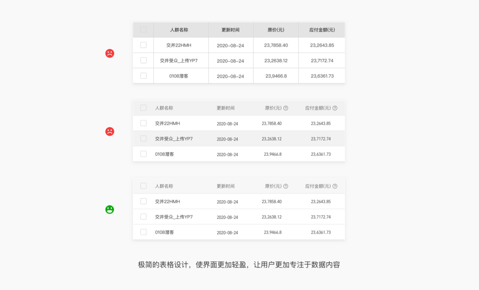 B端 表格组件优化（上）（图ZMTQ3NTc4Njg=） - 观点 - 站酷设计师徐四画原创素材 - 站酷ZCOOL