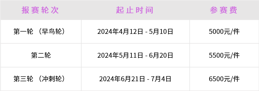 艾菲设计 | 2024艾菲商业设计奖招赛持续进行中！