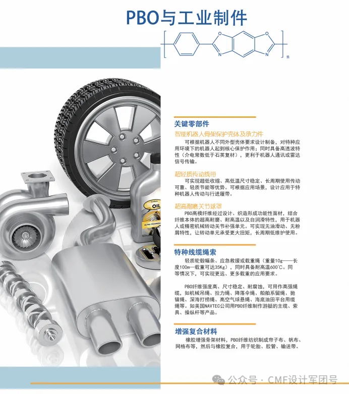 供应链企业CMF技术展示，玻纤板数字水印竹纤维等（图ZMTQ3MDAwODA=） - 资讯 - 站酷设计师CMF设计军团原创素材 - 站酷ZCOOL