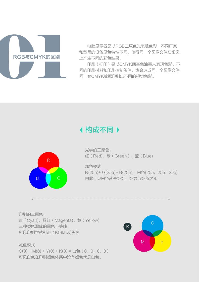 如何尽量使得电脑显色与印刷成色一致