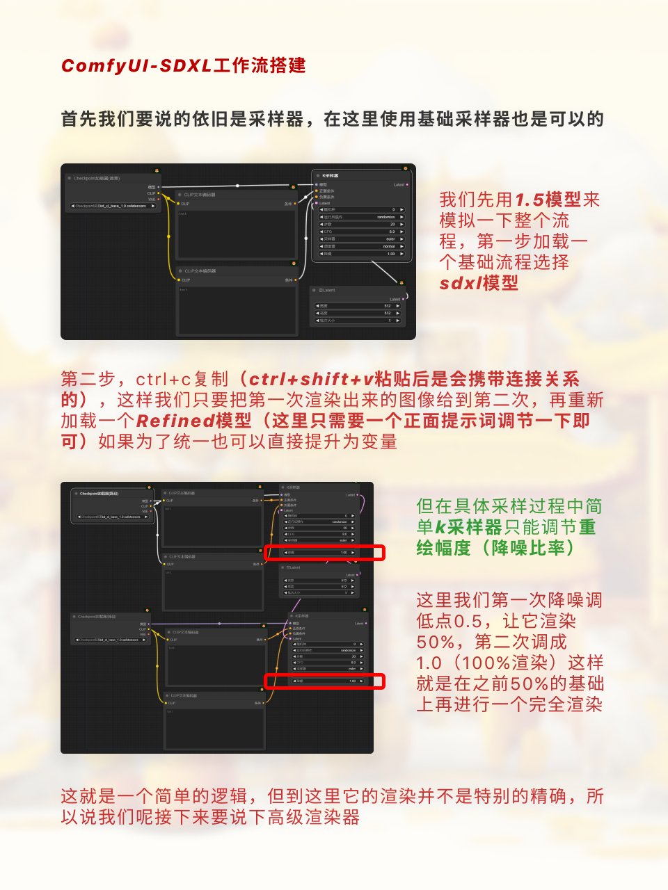 ComfyUI超实用SDXL工作流手把手搭建（图ZMTQ2OTcwNjQ=） - 教程 - 站酷设计师枯卜原创素材 - 站酷ZCOOL