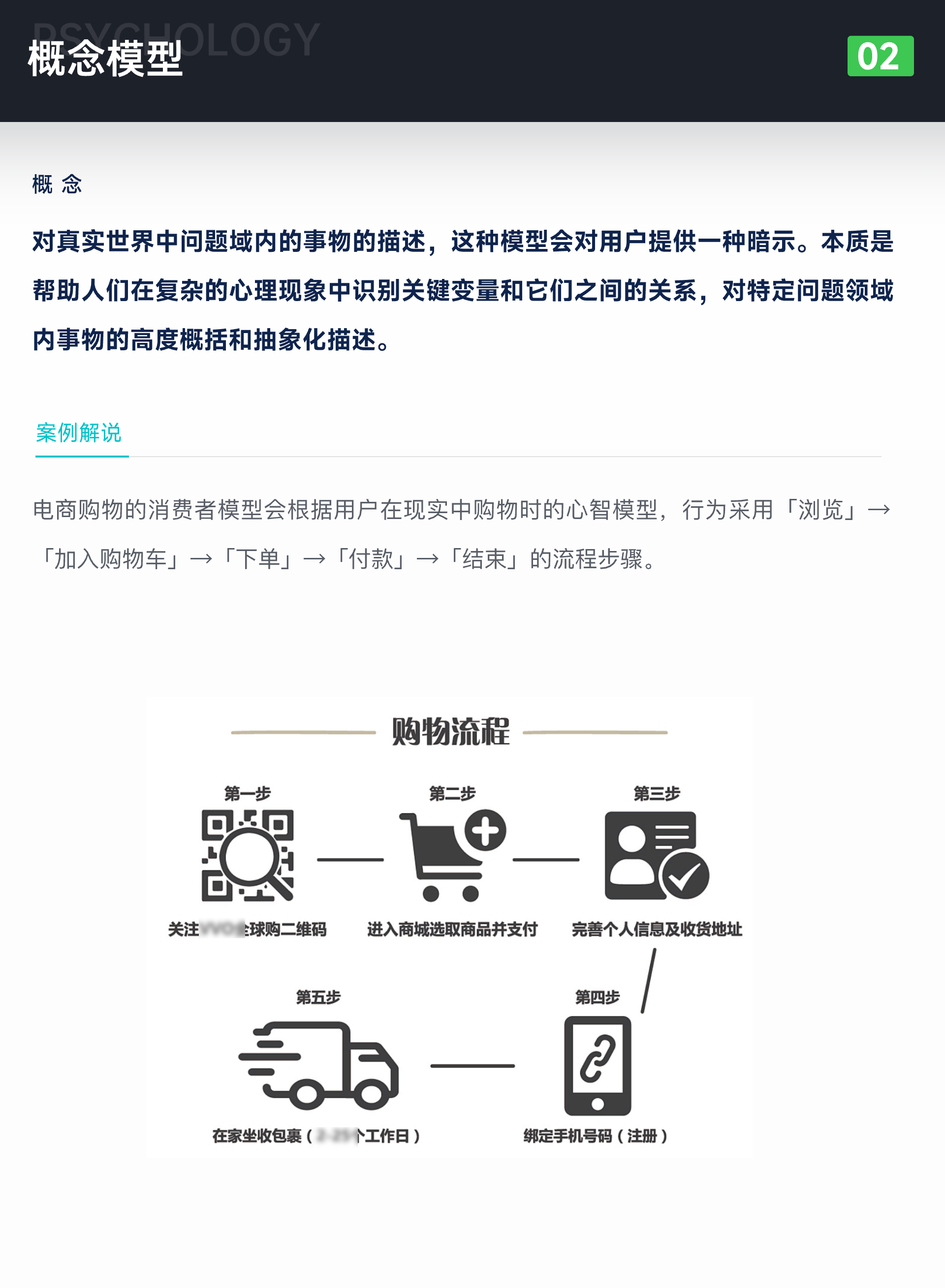 知识星球｜揭开心理学在用户行为的奥秘（图ZMTQ3NzYwNjQ=） - 观点 - 站酷设计师设绘闲人520原创素材 - 站酷ZCOOL