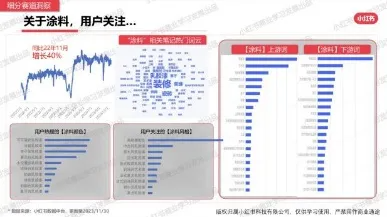 CMF|2024-2025年家居趋势，解析各品牌趋势共性+5大宏观层面