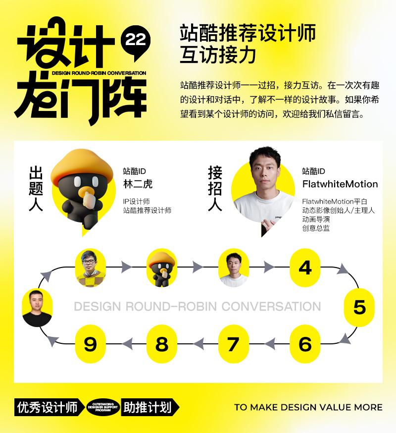 FlatwhiteMotion：生活是创意的一部分，创意也是生活的一部分（图ZMTQ3NTUzMDA=） - 观点 - 站酷设计师站酷专访原创素材 - 站酷ZCOOL