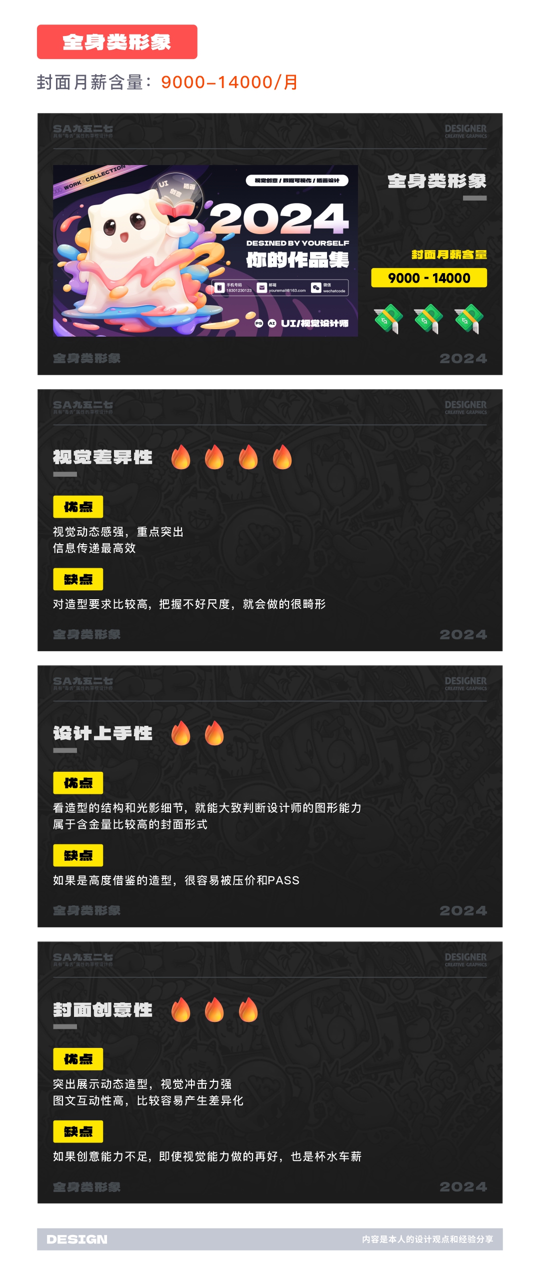 SA共创设计: 求职大提升!SA真传-创意作品集封面的“九重秘诀”【04】