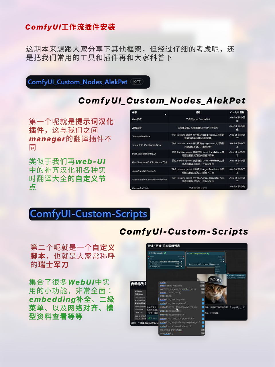 ComfyUI工作流节点/底层逻辑详解 | 附插件补全（图ZMTQ2ODcwNjQ=） - 教程 - 站酷设计师枯卜原创素材 - 站酷ZCOOL