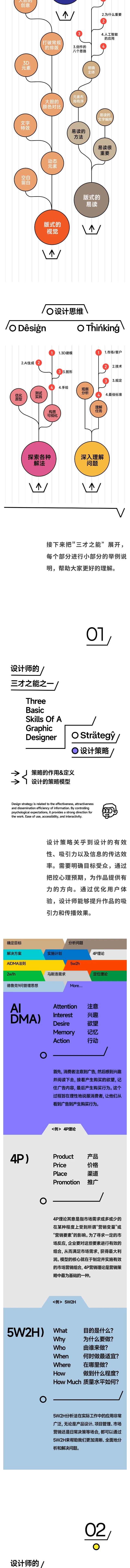 把这些知识树练通关,你就是总监