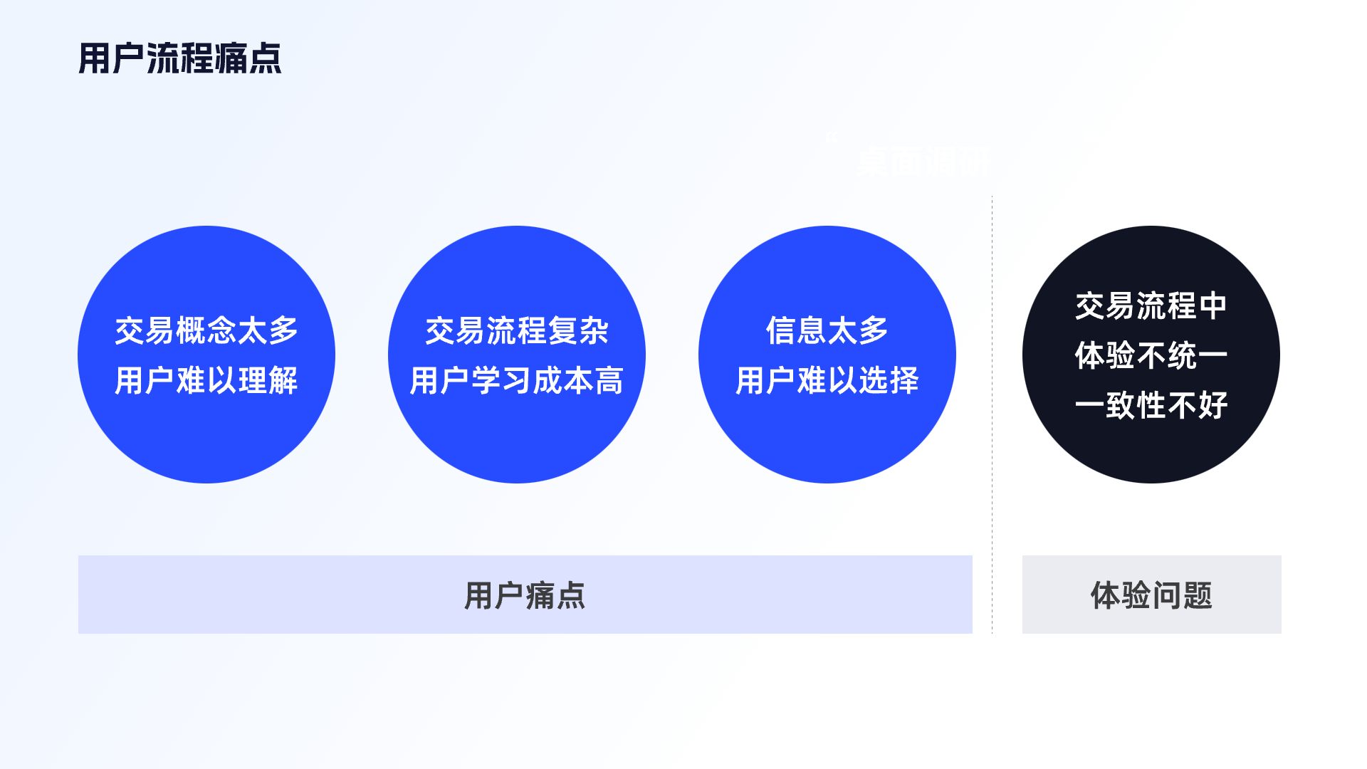 如何让你「设计产物」更具有价值｜大厂能力（图ZMTQ2ODc0MDg=） - 观点 - 站酷设计师设绘闲人520原创素材 - 站酷ZCOOL