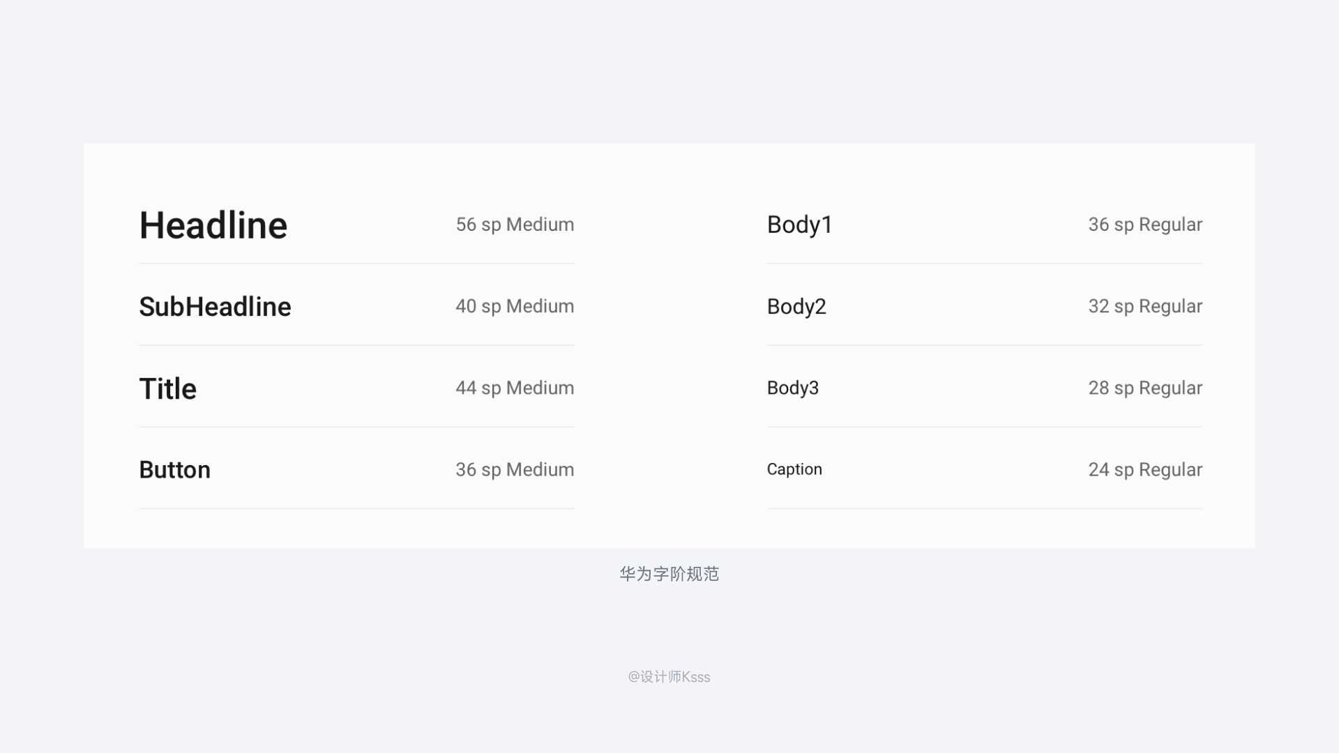 解锁HMI设计规范(图ZMTQ3NjM2MzY=) - 教程 - 站酷设计师设计师Ksss原创素材 - 站酷ZCOOL