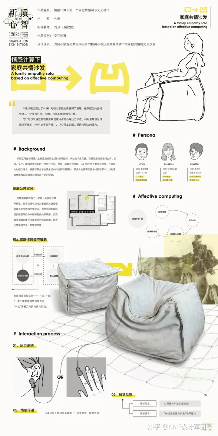 南京艺术学院|2024工业设计学院毕业作品展(图ZMTQ3ODg4ODQ=) - 资讯 - 站酷设计师CMF设计军团原创素材 - 站酷ZCOOL