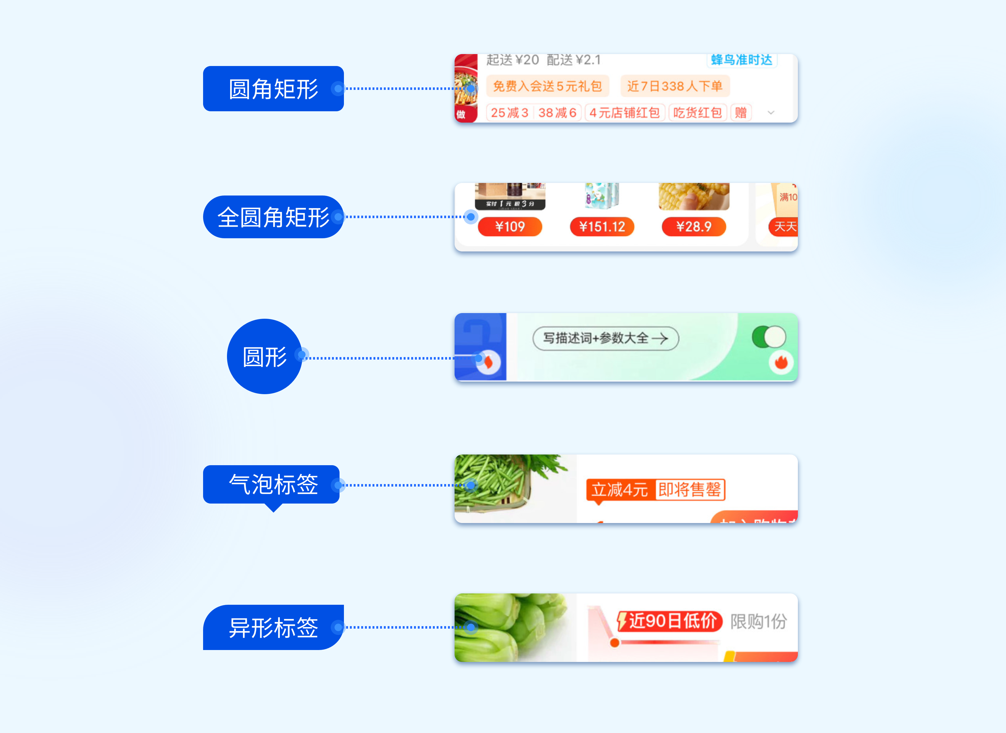 设计干货分享|标签设计的超全分析总结(图ZMTQ3MTUyODQ=) - 观点 - 站酷设计师满满滴滴原创素材 - 站酷ZCOOL
