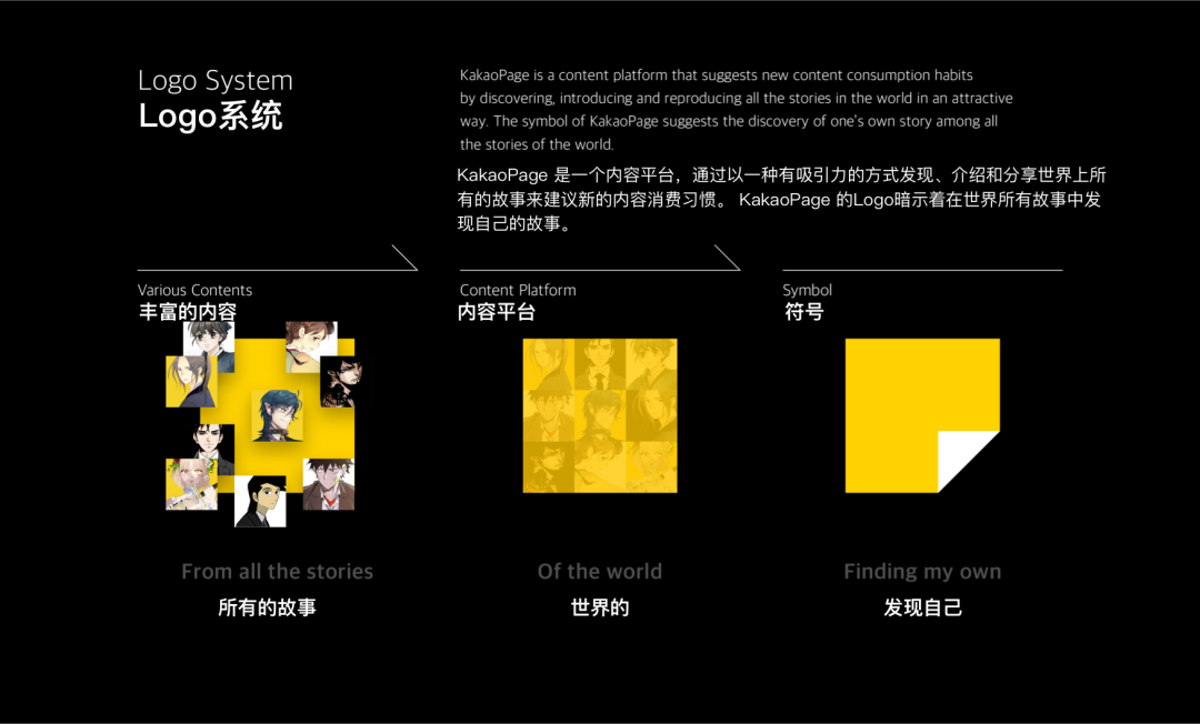 用一篇文章,带你完整了解近年来流行的视觉风格(图ZMTQ1NTQ2NDQ=) - 观点 - 站酷设计师彩云Sky原创素材 - 站酷ZCOOL