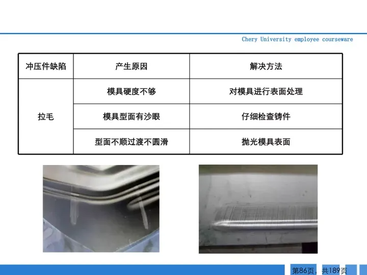 CMF|189页PPT了解汽车冲压工艺及新技术（图ZMTQ3MTk2OTY=） - 资讯 - 站酷设计师CMF设计军团原创素材 - 站酷ZCOOL