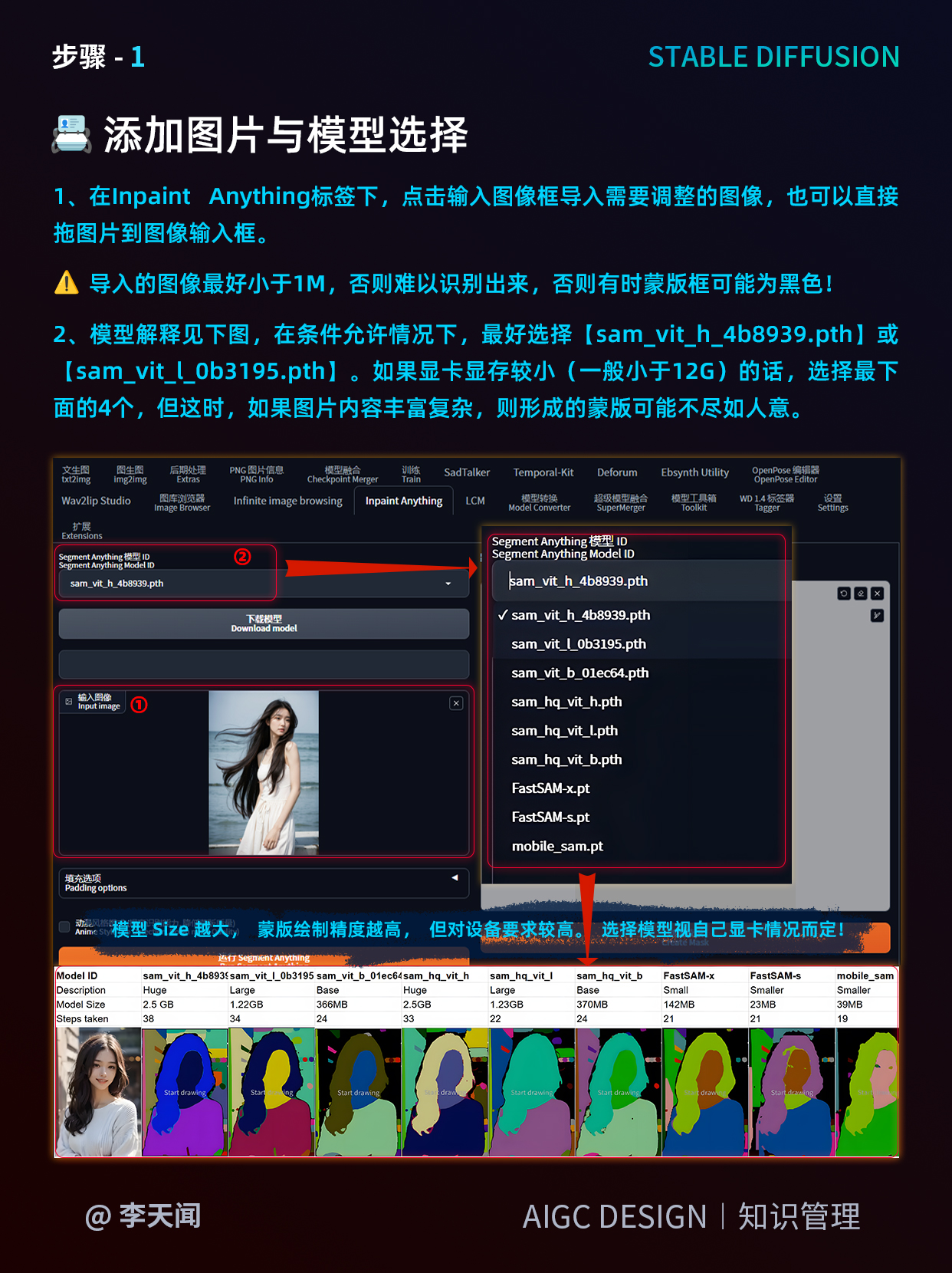 AIGC教程 | 5步轻松重塑🎨Inpaint Anything让你指哪换哪 | Stable Diffusion运用(图ZMTQ2OTQxNjA=) - 教程 - 站酷设计师李天闻原创素材 - 站酷ZCOOL