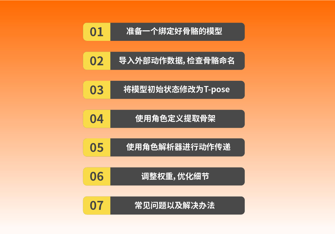 一个小案例教你在C4D中套用外部动作数据（图ZMTQ2MzA3MDg=） - 教程 - 站酷设计师微店UED原创素材 - 站酷ZCOOL