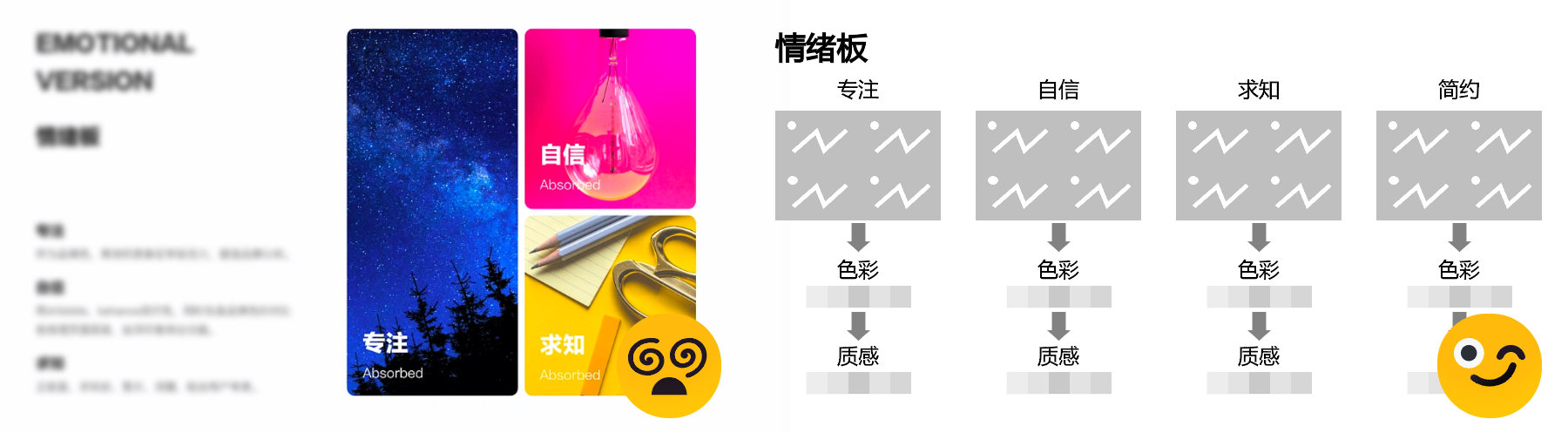 UI作品集有效制作15点，HR都会多看几眼（图ZMTQ3MDcyMjg=） - 观点 - 站酷设计师行空设计原创素材 - 站酷ZCOOL