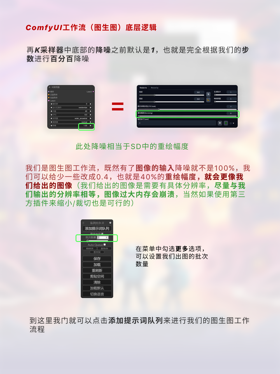 ComfyUI工作流节点/底层逻辑详解 | 附插件补全（图ZMTQ2ODcwNDQ=） - 教程 - 站酷设计师枯卜原创素材 - 站酷ZCOOL