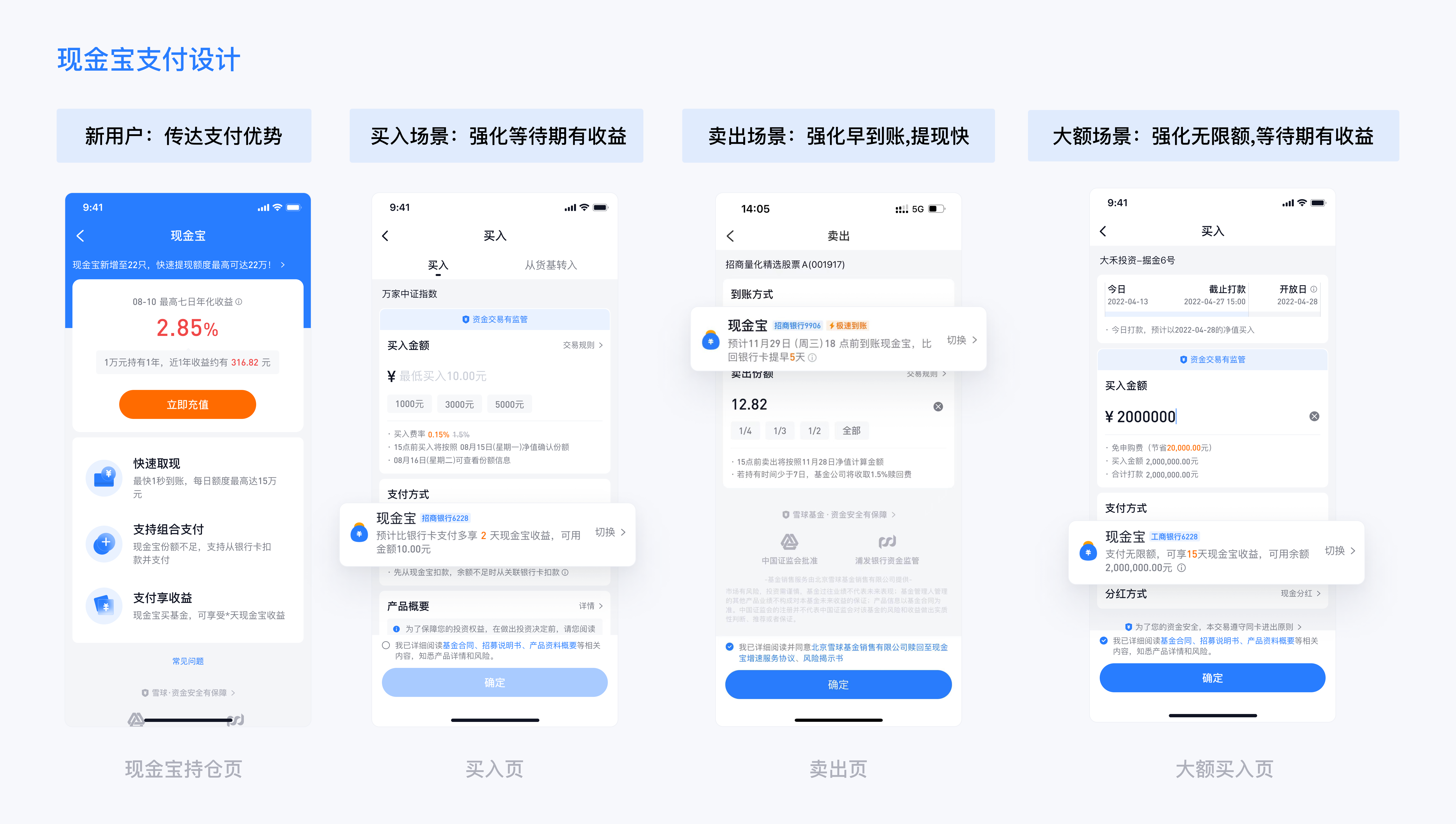 XDC干货｜复杂金融产品的交易体验思考及设计（图ZMTQ2MzUxNTI=） - 观点 - 站酷设计师雪球设计中心XDC原创素材 - 站酷ZCOOL
