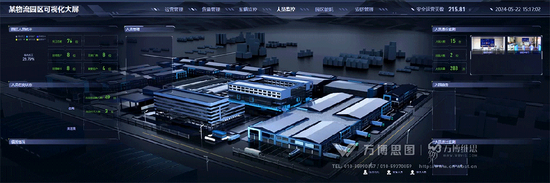 智慧物流｜物流园区可视化平台——物畅其流，韧性增长（图ZMTQ3ODA3ODg=） - 资讯 - 站酷设计师万博思图原创素材 - 站酷ZCOOL