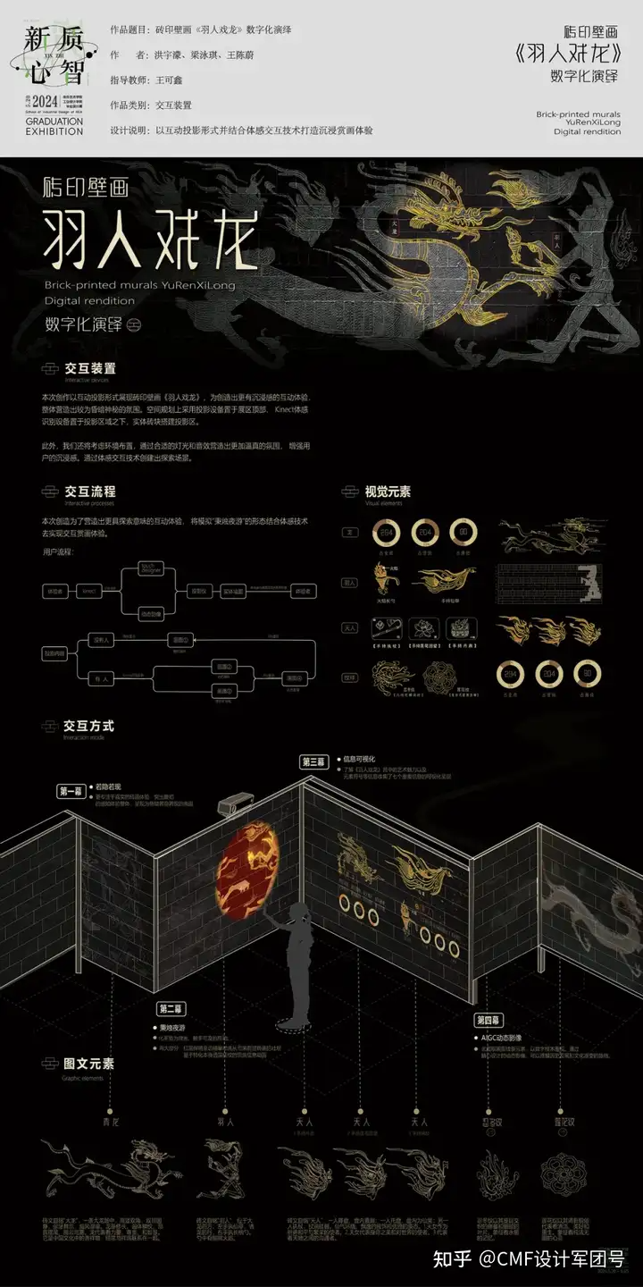 南京艺术学院|2024工业设计学院毕业作品展(图ZMTQ3ODg5NzY=) - 资讯 - 站酷设计师CMF设计军团原创素材 - 站酷ZCOOL