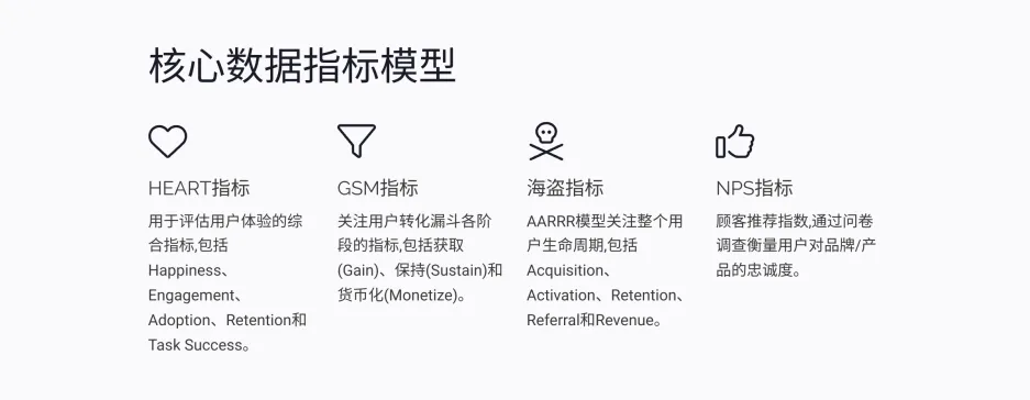 设计师必备思维模型（图ZMTQ3NTUwODg=） - 教程 - 站酷设计师啊糖糖att原创素材 - 站酷ZCOOL