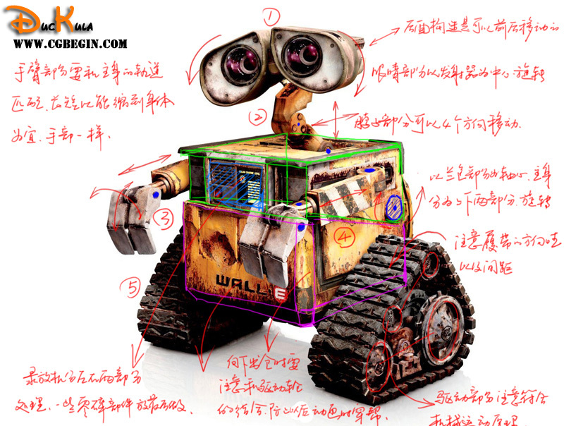 dk原创教程系列——wall-e(dk出品,基本精品)|三维|教程|cgbegin