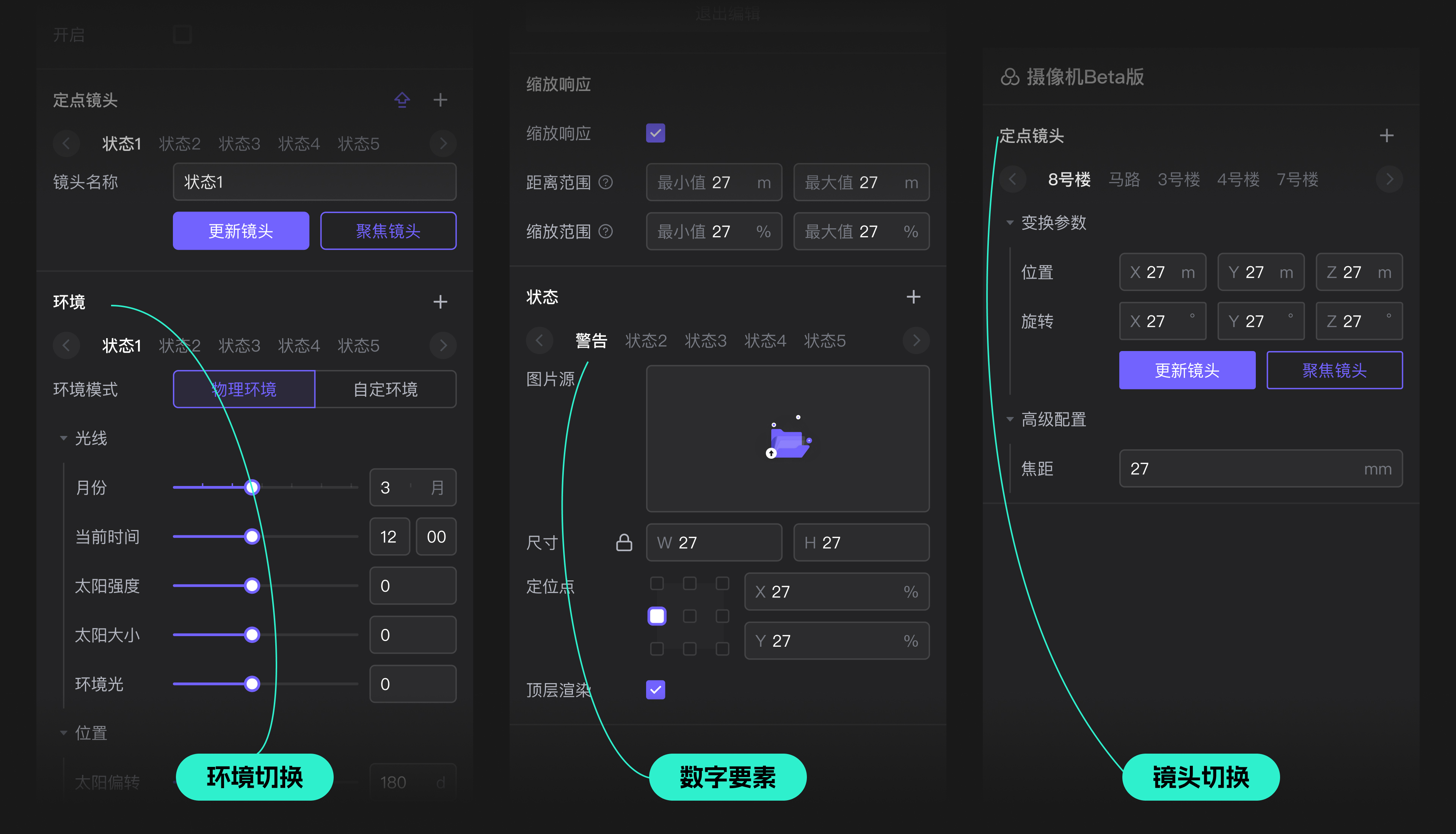数学笔记之 EasyTwin 属性面板设计思路(图ZMTQ3NDA1MDQ=) - 教程 - 站酷设计师EasyV数字孪生原创素材 - 站酷ZCOOL