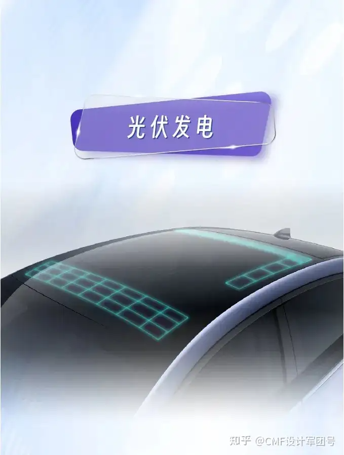 CMF|汽车电致变色全景天幕中,还蕴藏哪些黑科技?