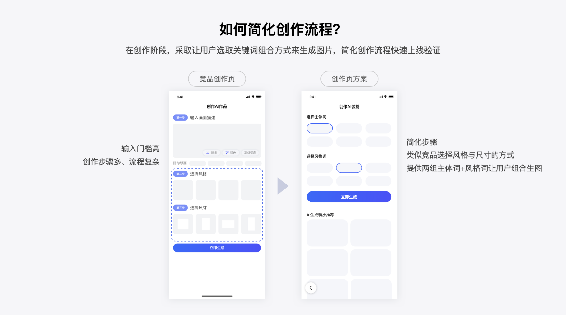 当设计遇上AI——百度APP装扮体验AI创新探索(图ZMTQ2NzA5Njg=) - 教程 - 站酷设计师百度MEUX原创素材 - 站酷ZCOOL