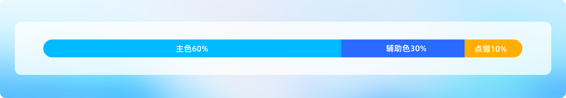 超全面的banner设计指南(图ZMTQ2MDM3NjQ=) - 观点 - 站酷设计师工头新一原创素材 - 站酷ZCOOL