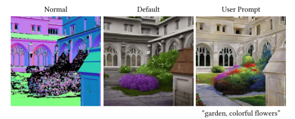 Stable Diffusion 新手指南 零基础入门AI绘画神器!教程讲解(图ZMTQ2NDIzNzY=) - 教程 - 站酷设计师敬鹏原创素材 - 站酷ZCOOL