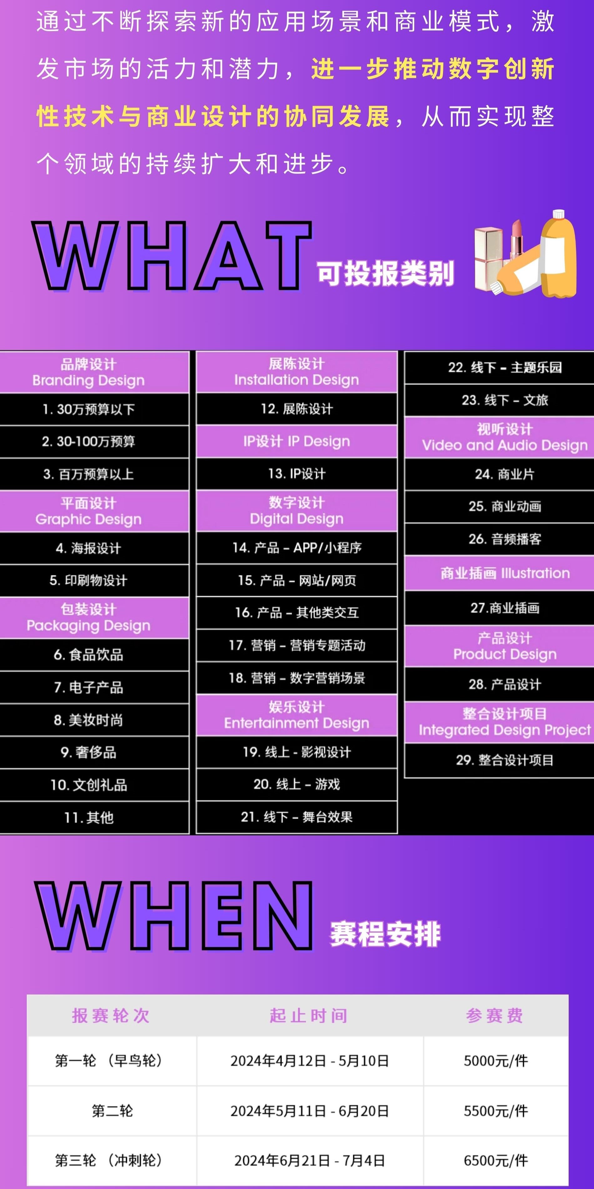 艾菲设计 | AI赋能商业设计，创新性设计案例报赛重点一键获取！（图ZMTQ3OTY0MzY=） - 资讯 - 站酷设计师艾菲商业设计奖原创素材 - 站酷ZCOOL