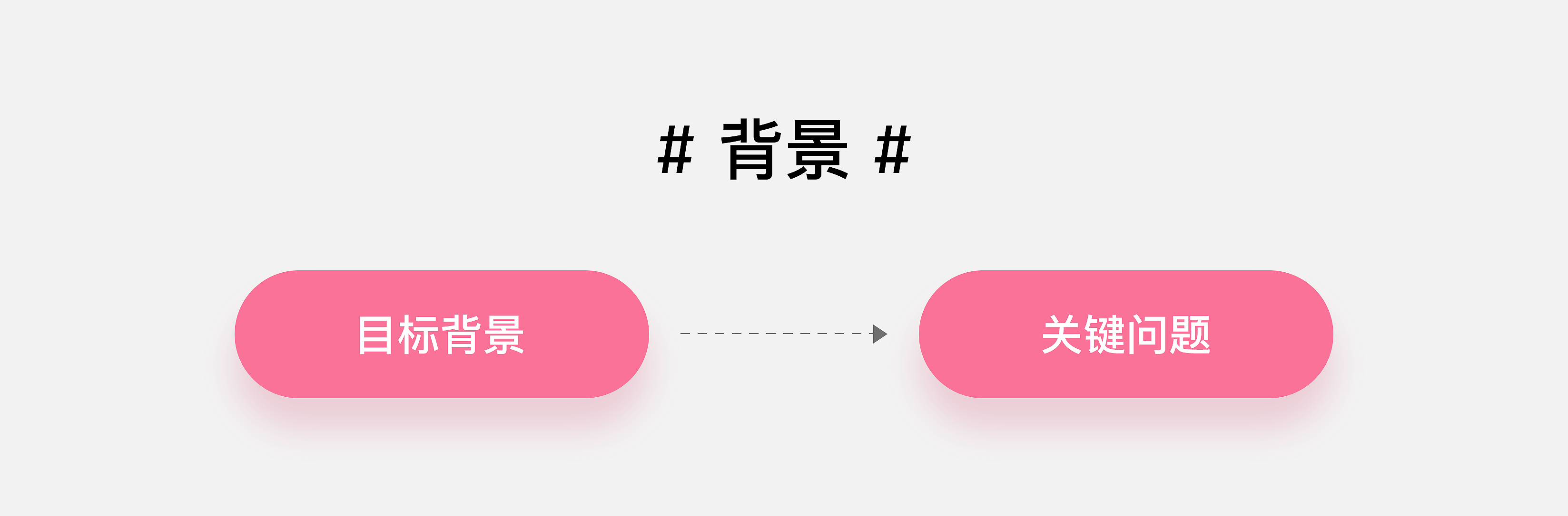 学会向甲方“提案”,就没有过不了的方案!(图ZMTQ4MDA4MjA=) - 观点 - 站酷设计师叮叮_知鱼品牌原创素材 - 站酷ZCOOL